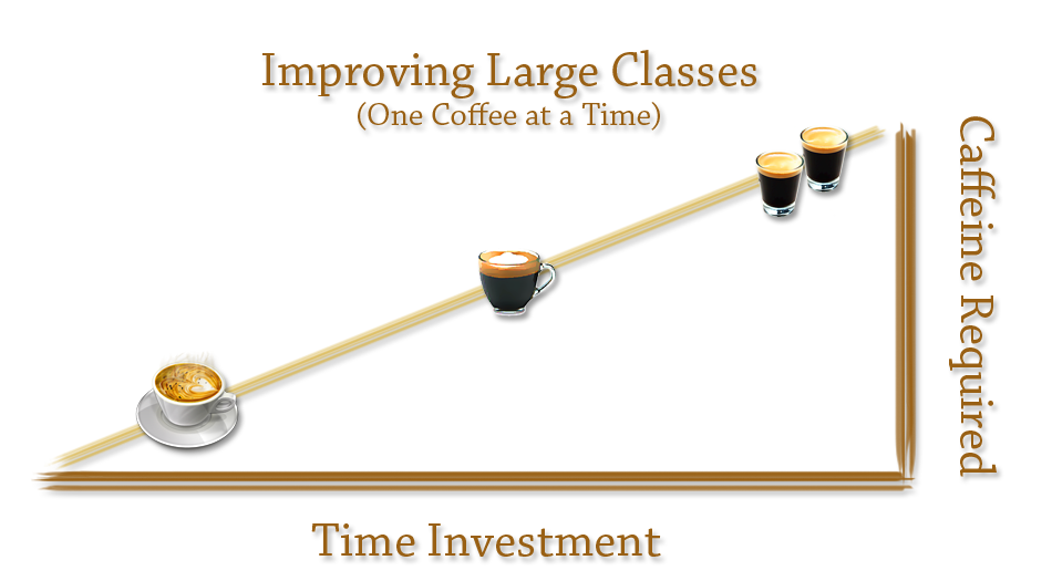 Coffee-Continuum6